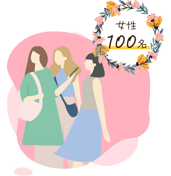 女性100名