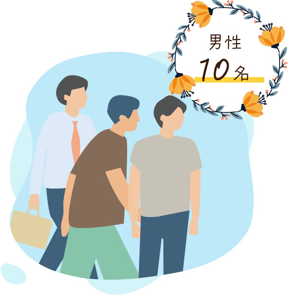 男性10名